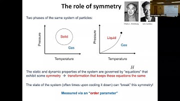 Q-FARM Seminar 10/6/21 with Prof. Norman Yao (UC Berkeley)