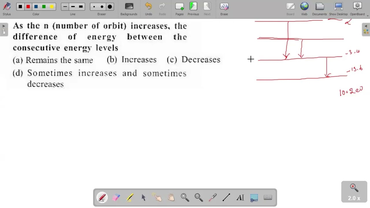 As the n (number of orbit) increases the difference of energy between the consecutive energy levels