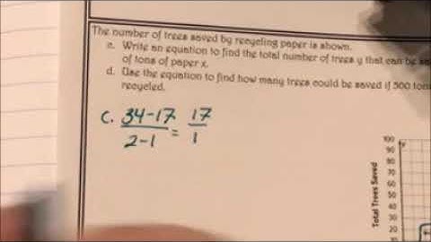 Chapter 4 Lesson 1 Representing Relations Ravenclaw Math 8