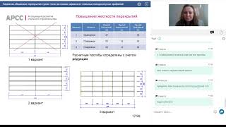 Каркасно-Обшивные Перекрытия Сухого Типа На Основе Каркаса Из Стальных Холодногнутых Профилей