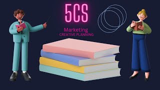 Crisis Management | Situational Analysis | 5Cs of Marketing | Factors | Cost Perspective | Learning