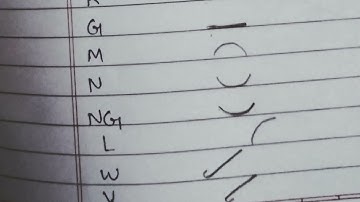 LESSON 1... Pitman Shorthand basic Consonants