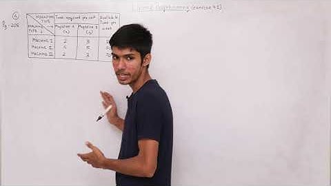 Ex 9.1 Linear Programming Class - 12 | Maths 2 | Digital Era