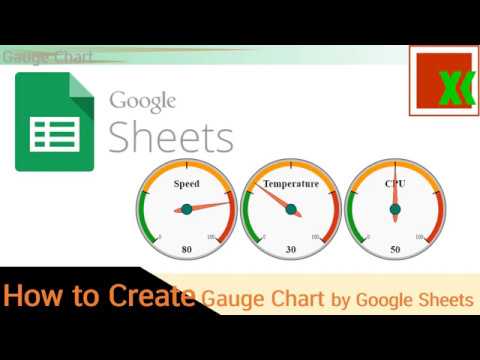 Google Sheets Gauge Chart