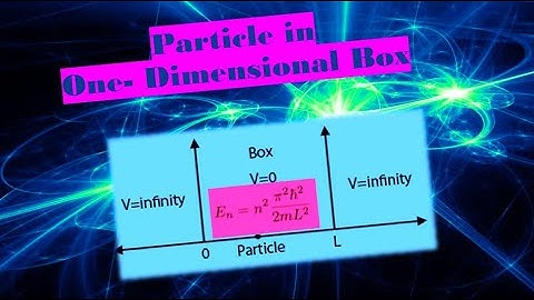 Energy for a One Dimensional Particle in a Box (Step by Step determination) 2020