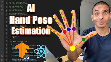 Real Time AI HAND POSE Estimation with Javascript, Tensorflow.JS and React.JS