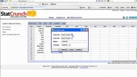 Goodness of Fit StatCrunch Example (expected distribution is uniform)