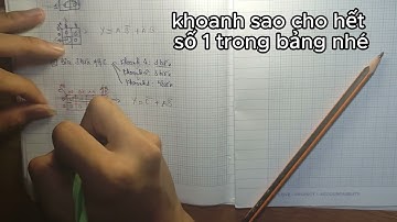 Chương 2 - Bài 3: Cách khoanh tất cả trường hợp của bìa Karnaugh (Kỹ thuật số HCMUTE)
