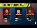 Denver Broncos Trading For Tyreek Hill? + Cortland Sutton Extension News | Broncos News & Rumors