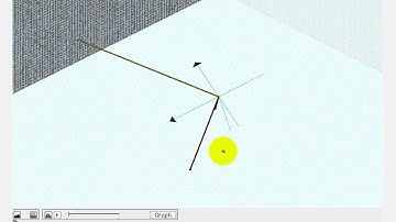 Ex: Find the Cross Product of Two Vectors