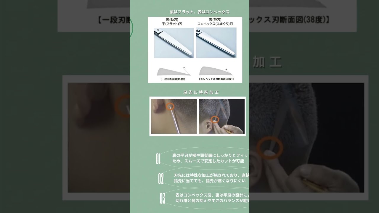 ジョーウェル FCX3-660 FCX3-675(東光舎 jOEWELL) #Shorts