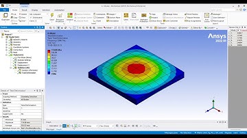 Free Vibration / Modal Analysis of Functionally Graded Sandwich Flat Plate using ANSYS Workbench
