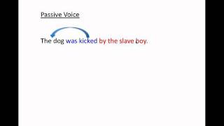 Latin 1 - Present System of the Passive Voice.mp4