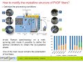 Webinar ferropiezoelectric polymers  030221  franois rault gemtex ensait france