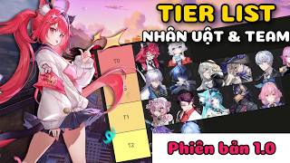 TIER LIST NHÂN VẬT &amp; TEAM PHIÊN BẢN 1.0 | NTE