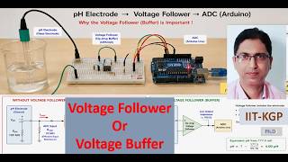 Voltage Follower /Voltage Buffer Circuit using OpAmp (Basics, Definition, Circuit & Uses) Explained