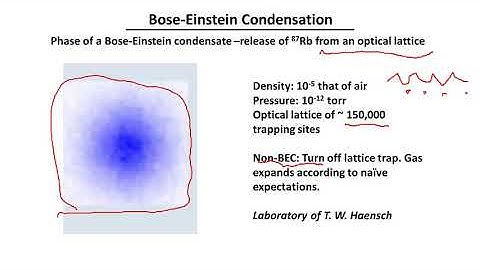 Exploring Quantum Physics || 02 Part II  Bose Einstein condensation in experiment 18 42