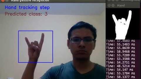 Real-time hand gesture recognition on a PC using Deep Learning