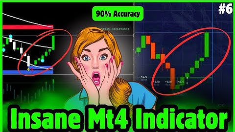 Amazing MT4 Indicator for binary options | pocket option | Iq option | binary option | MT4 Indicator