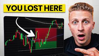 Most Traders Missed This Double Break VWAP Setup