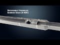 Reclosable hydraulic barrier valve xhbv animation