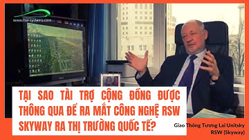 Tại sao tài trợ cộng đồng được thông qua để ra mắt công nghệ RSW SkyWay ra thị trường quốc tế?