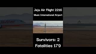 JEJU AIR FLIGHT 2216 CRASH VIDEO 😞