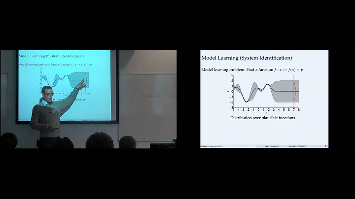Marc Deisenroth: Fast Robot Learning with Gaussian Processes