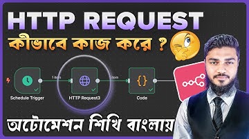 Learn HTTP Request – from Basic to Advance in one video!