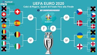 PES 2021 • UEFA EURO 2020 • Calci di Rigore, Quarti di Finale Fino alla Finale screenshot 5