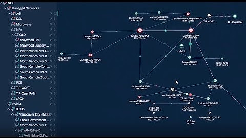 NetACE Multi Vendor EMS NMS Markting