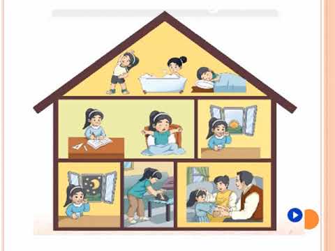 Tuần 5 - Môn Hoạt động trải nghiệm - Bài: Những việc em thường làm ở nhà