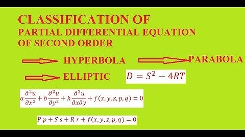 CSIR NET DEC 2016 Q.42 SET-B MATHS SOLUTION | Classification of PDE of second Order