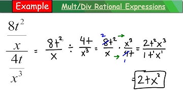 Honors 1 11.4 and 11.7 Multiply and Divide Rational Expressions