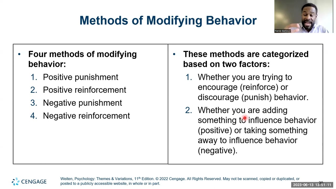 Lecture 6 | Chapter 6 Learning Pt. 2 | Dr. Randy Barbour