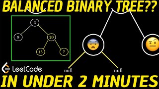 Leetcode Q110: Balanced Binary Tree Solution VISUALIZED