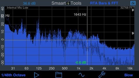 How to Build a Home Recording Studio  Part 2 ~ Acoustics