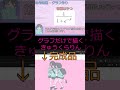 数式だけで「きゅうくらりん」描いてみた【関数アート】KYUUKURARIN but in Desmos #shorts
