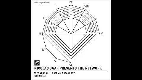 Nicolas Jaar Presents The Network (Part 2) 2016