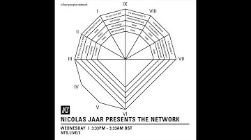 Nicolas Jaar Presents The Network (Part 2) 2016