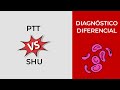 Diagnóstico Diferencial Púrpura Trombótica vs Síndrome Hemolítico Urémico
