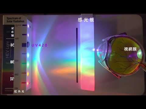 愛鏡EYEJINg 濾藍光鏡片實測