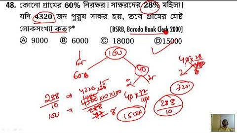 subir das math by aloke sir(percentage part 1)