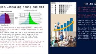 Chapter 2 Population and Health