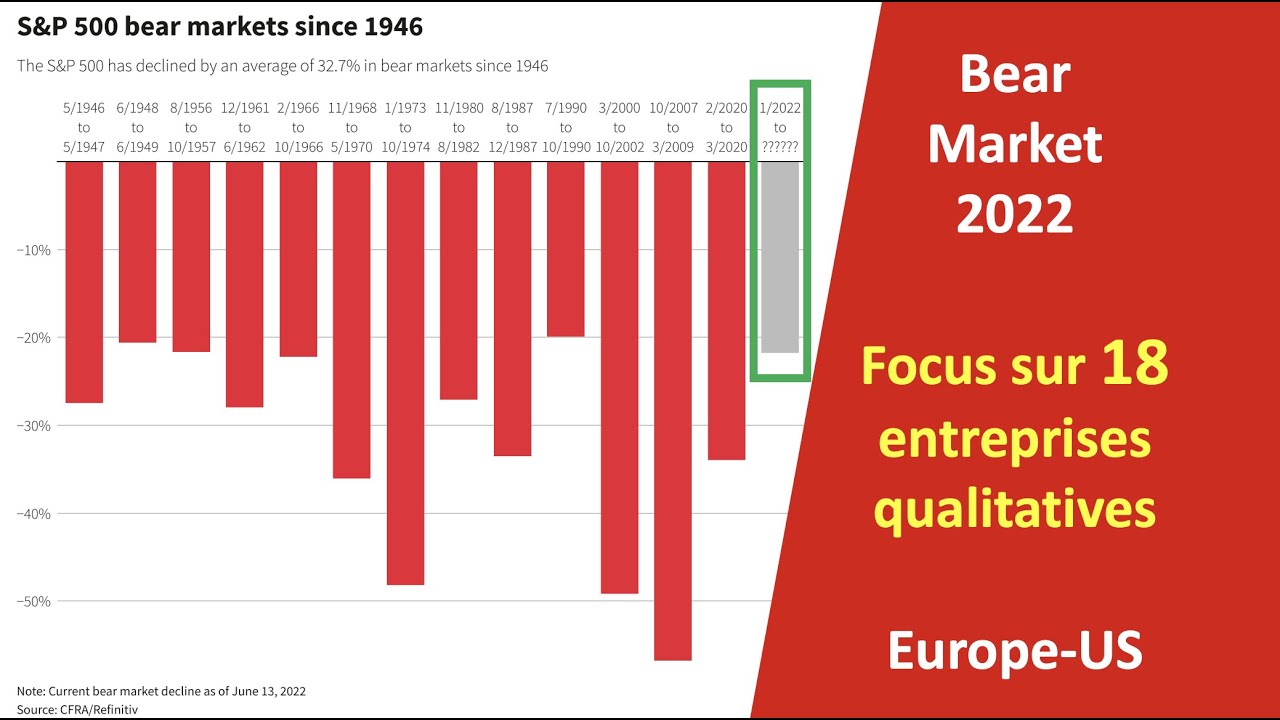 ️ BEAR MARKET 2022 FOCUS SUR 18 ENTREPRISES QUALITATIVES YouTube