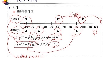 Ch04_03.고객가치분석03