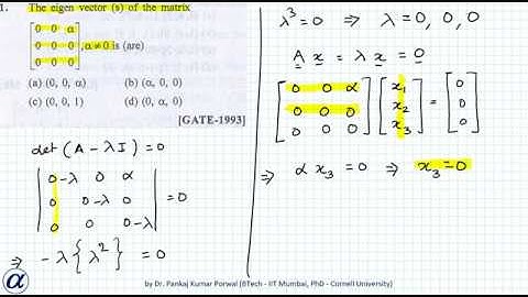 GATE Eigenvalue Eigenvector Problems Short Cut Method Example 5 The eigen vectors of the matrix are