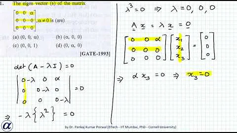 GATE Eigenvalue Eigenvector Problems Short Cut Method Example 5 The eigen vectors of the matrix are