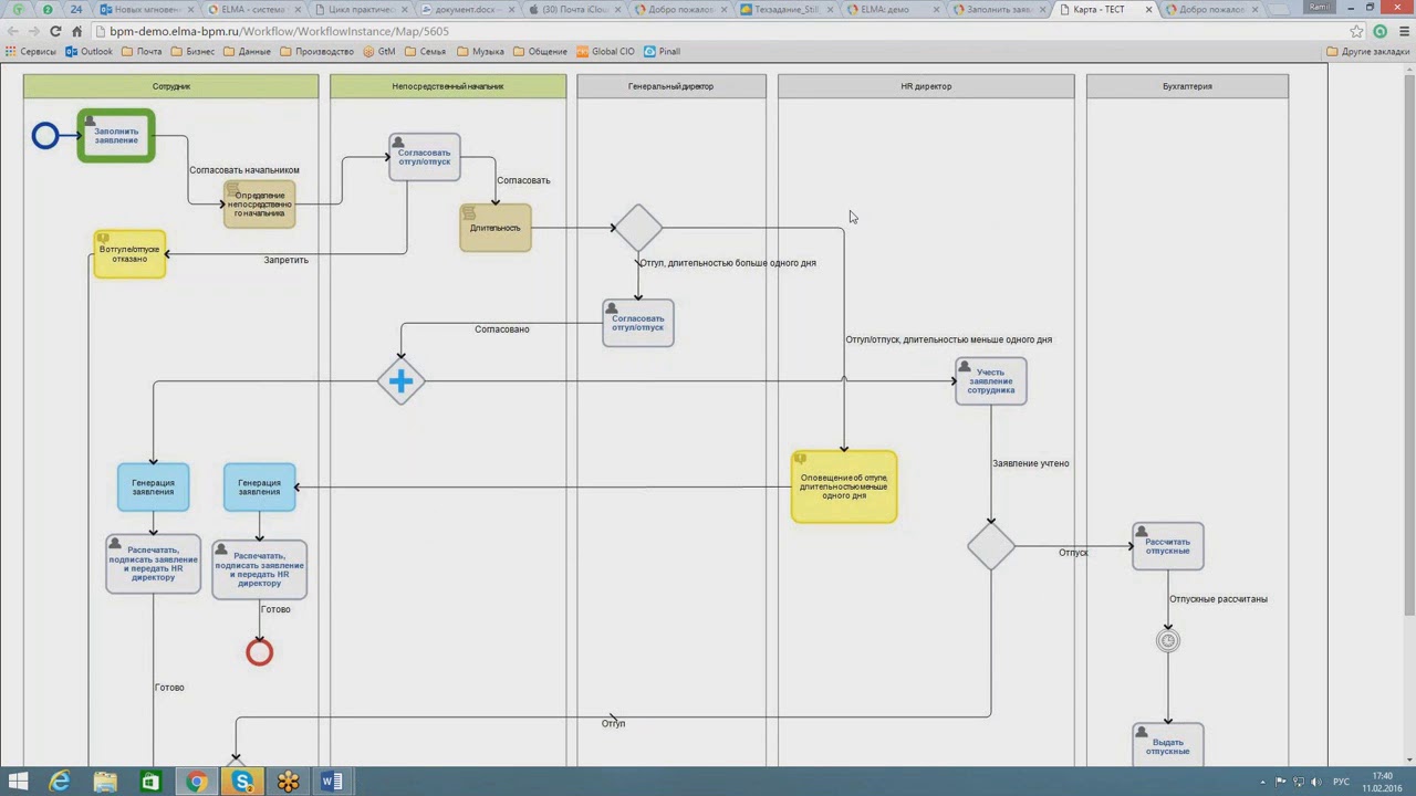 business process management - Is it allowed to loop back from an error event? -