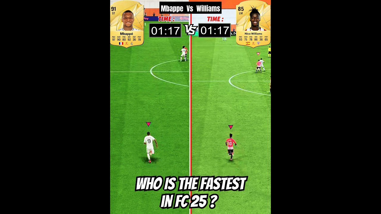 Mbappe Vs Nico Williams Speed Test⚡ Who Is The Fastest In FC 25? 